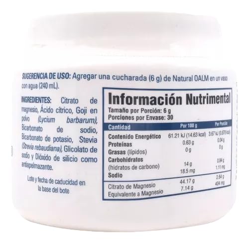 Vitamínicos, Imagen adicional