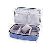 Luxja Sewing Accessories Organizer, Double-Layer Sewing Supplies Organizer for Needles, Scissors, Measuring Tape, Thread and Other Sewing Tools (NO Accessories Included), Dark Blue