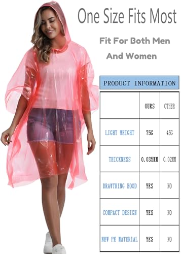 Image of 4 /6 /12 Pack Disposable Rain Ponchos for Adults - Emergency Rain Poncho for Camping Hiking Travelling