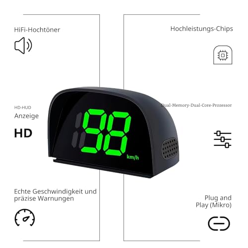 Digitaler GPS Tachometer für Auto HUD Display Geschwindigkeitsmesser mit Sonnenblende Auto-Tacho für Präzise Geschwindigkeit für Auto Elektroroller Plug-and-Play-Tachometer