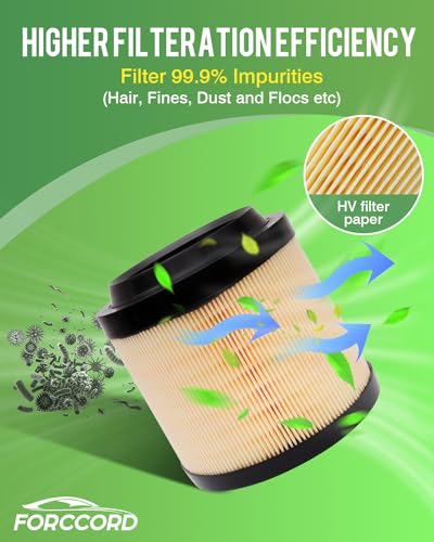Image of 2-Pack Engine Air Filters for Ford Bronco 2021-2026 (2.3L /2.7L)