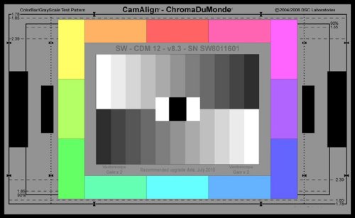 ChromaDuMonde 12 - Camera alignment test chart