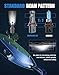 CHOPDARK 9007 LED Bulb Fog lamp, 20000LM 40W HB5 LED Fog light, 6500k White IP68 Waterproof Fanless EMC, 1:1 Mini Size Plug and Play, 2 Pack