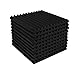 50 Pack Acoustic Foam Panels,Premium Sound Proof Foam Panels Black,Soundproof Wall Panels, High Density Acoustic Panels,Sound Absorbing for Studio Office Home, 12 x 12x 1Inch