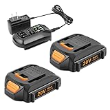 ADVTRONICS Replacement Battery & Charger Kit for Worx 20V PowerShare Tools (2 Batteries & 1 Charger)