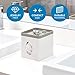 iDesign Cade Facial Tissue Cover, Boutique Box Bathroom Holder for Vanity, Countertops, Desk, Office, Dorm-Matte White/Gray