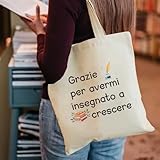 Zoom IMG-1 keukunha regalo maestre fine anno Zoom IMG-1 keukunha regalo maestre fine anno