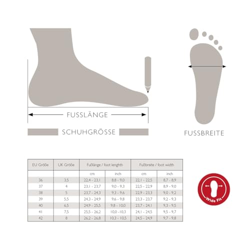 Tamaris Damen Wide Fit Damen Sneaker flach mit Reißverschluss Freizeit, grün (Mint), 37 EU – Ansicht 6