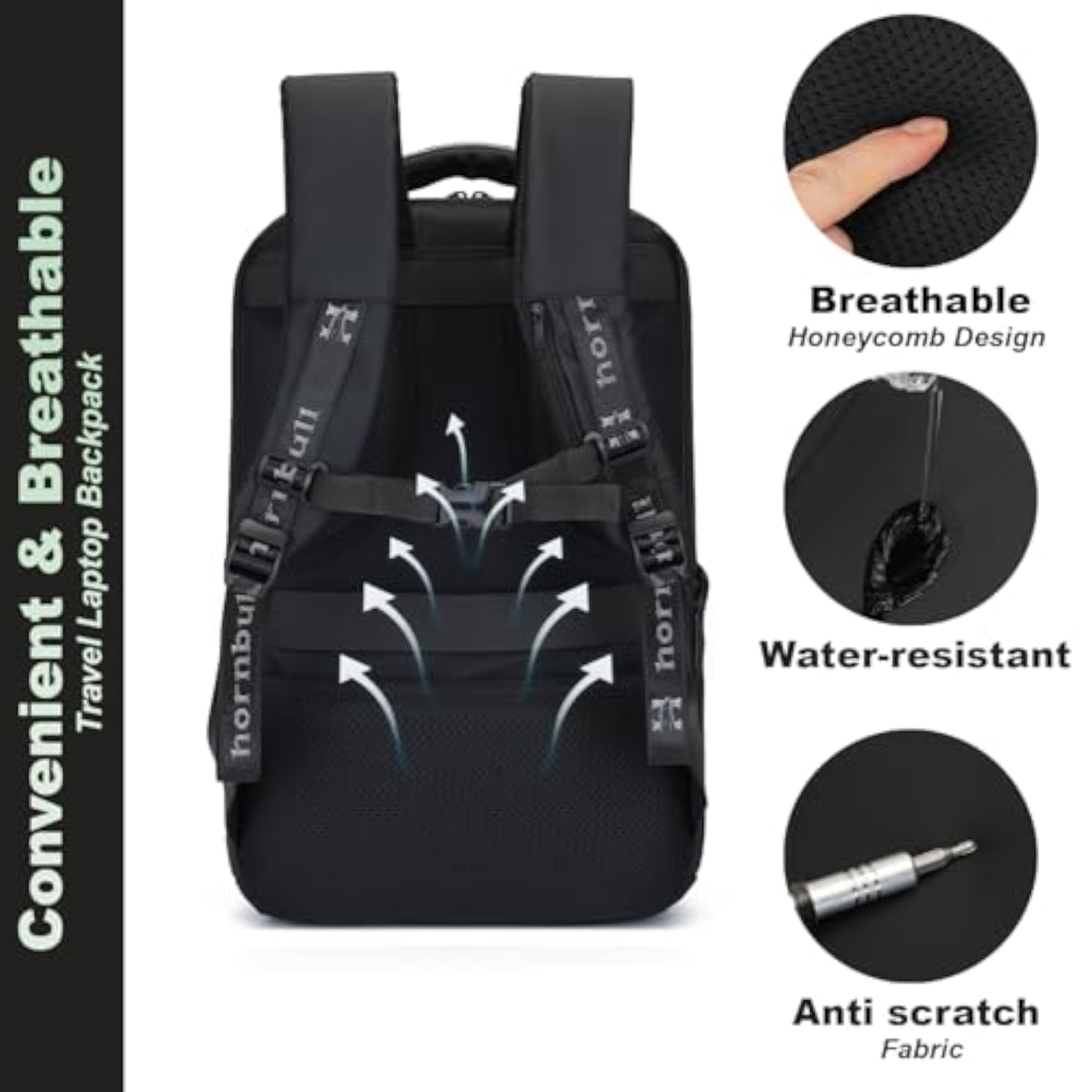 Madrid Business Smart Backpack Waterproof