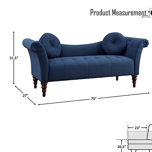 Product Variant View