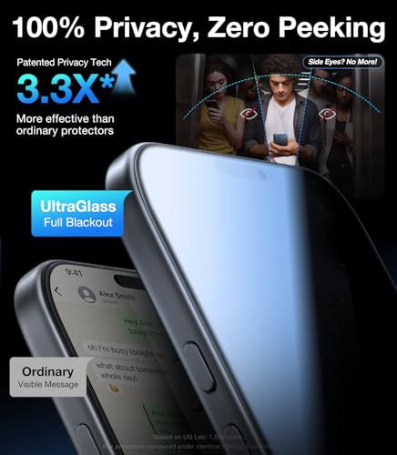 UltraGlass 9H+ Glass for iPhone 16 Pro Privacy Screen Protector [No.1 Military Grade Shatterproof & 100% Anti Spy] Privacy Screen 16 Pro Tempered Glass [Longest Durable] 2 Pack