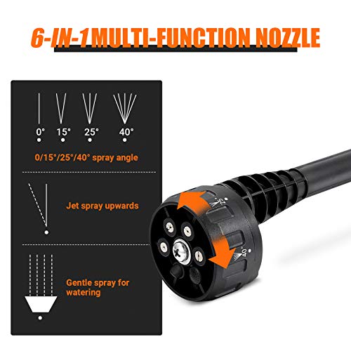 TACKLIFE Cordless Pressure Washer, 20V 2.0AH, 6-in-1 Adjustable Nozzle, 319 Max PSI Portable Power Cleaner, Suitable for Washing Cars, Cleaning floors and Watering Flowers-KDPW20A