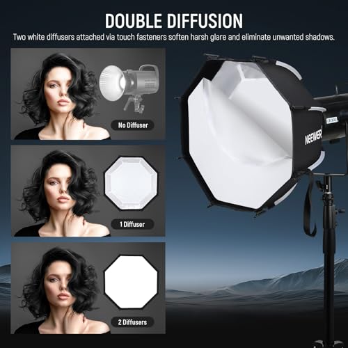 Image of NEEWER Octagonal Softbox Kit, 17.7 inch Parabolic Soft Box with Light Diffusers for Studio Photography Video Recording Streaming Lighting Compatible with Aputure 120d Compatible with Godox SL60w, NS45P