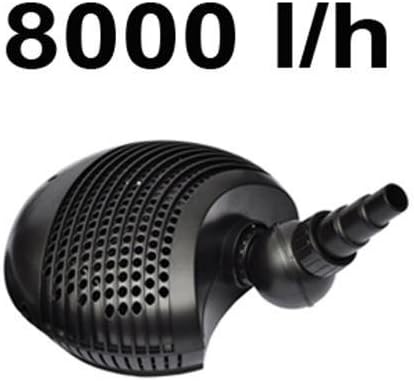 Acqua Con Pannello Solare Come Scegliere La Pompa Per Laghetto - Foto 4