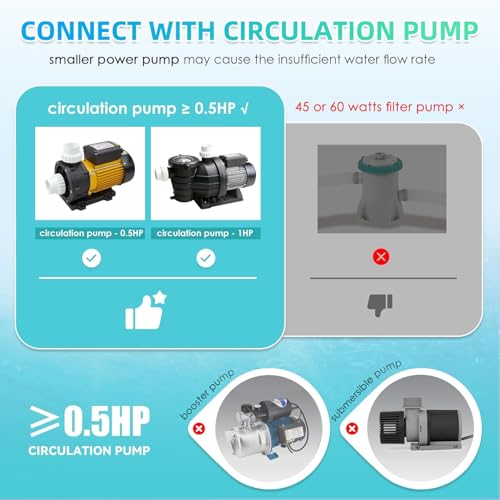 Miniatura 4 de Qcwwy Calentador De Piscina Eléctrica, Termostato De Agua Con Control De Temperatura Autocompletado Para Bañera De Spa Piscina Hardpada Con Interruptor De Presión 3kw