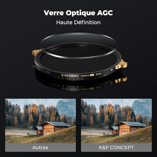 Filtre ND 67mm variable sans croix noire pour éliminer les reflets et défauts - 7