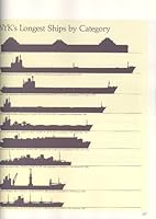 Voyage of a Century - Photo Collection of NYK Ships B000BP77WS Book Cover