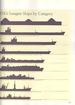 Hardcover Voyage of a Century - Photo Collection of NYK Ships Book