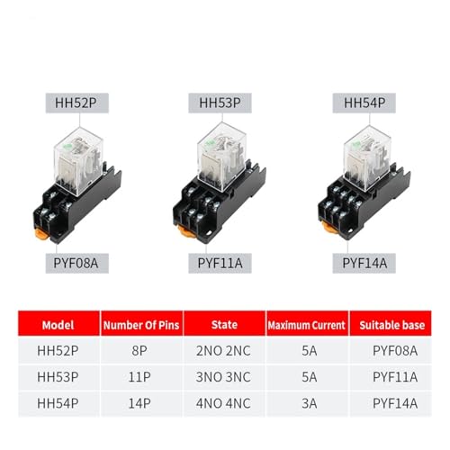 Relais de puissance HH54P pour sécuriser et isoler les circuits - 3