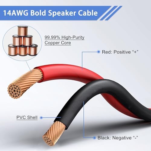 RCA to Speaker Wire Adapter 6.6FT 14AWG, RCA to Bare Wire Cable, RCA Male Plug to Speaker Cable for Amplifier Subwoofer AV Receiver Home Theater Audio Repair Replacement