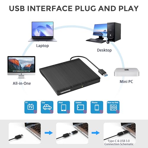 undefined External DVD Drive USB 3.0 Type-C USB Portable Player for Laptop CD DVD +/-RW Disk Drive CD ROM Burner Writer CD/DVD Burner Reader Compatible with Desktop Windows Linux OS Apple MacBook の商品画像 4