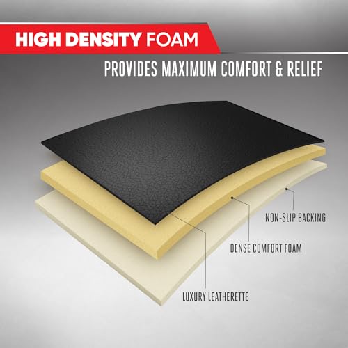 Image of Motor Trend Seat Covers for Cars Trucks SUV, Faux Leather 2-Pack Black Padded with Storage Pockets, Premium Interior Car Seat Cover