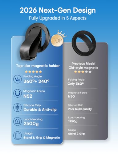 Image of SINCEHOLY for MagSafe Phone Grip, Magnetic Phone Grip with Silicone Finger Strap & Dual-axis Adjustable Kickstand, Magnetic Phone Stand Ring Holder for Mag Safe iPhone 17 /16 /15 /14 /13 /12 Series, Black