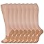 24-8 pairs-nude copper