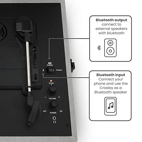 Crosley Voyager – Gris CR8017B-GY4 - Les Beatles, Paul McCartney, John Lennon, RIngo Starr, George Harrison Crosley Voyager - Gris CR8017B-GY4 – Image 6