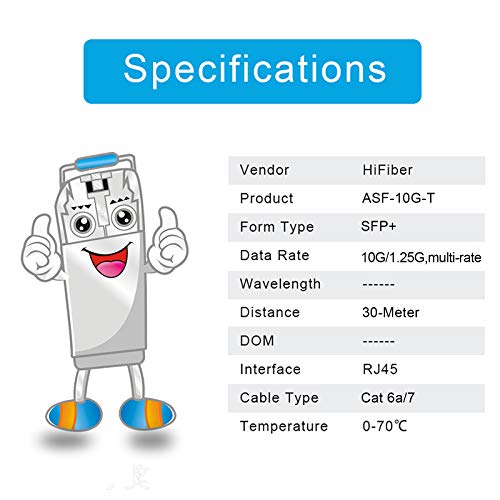 1.25/2.5/5/10Gb SFP+ RJ45 Transceiver, 10Gbase-T SFP+ Ethernet Copper Module, Compatible with Cisco SFP-10G-T-S, Ubiquiti UF-RJ45-10G, UniFi, Meraki, MikroTik, Supermicro and More, Cat6a/ Cat7, 30m