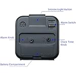 Peakeep Small Silent Travel Alarm Clock