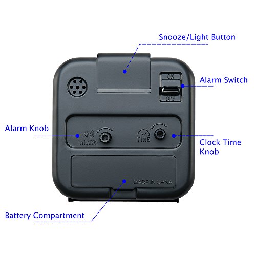 Peakeep Small Battery Operated Analog Travel Alarm Clock Silent No Ticking, Lighted On Demand And Snooze, Beep Sounds, Gentle Wake, Ascending Alarm, Easy Set (Black) #TOP3