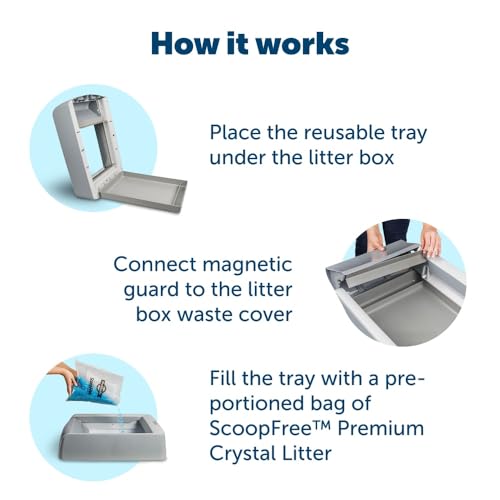 Image of PetSafe Official ScoopFree Complete Reusable Tray - Includes 4.3 lb of Premium Blue Crystal Litter - Compatible with All ScoopFree Complete Automatic Self Cleaning Litter Box Systems