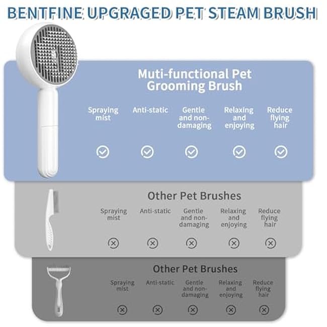 Cat Brush 2 PCS 5 In 1 for Indoor Cat Dog Pet Fur Remover Tool for Shedding & Grooming Anti-Static Spray Hair Removal Comb with Release Button Long Short Hair Pet Dog Supplies-White&Brown-QcP2unO9