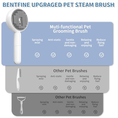 Image of Cat Brush 2 PCS 5 in 1 for Indoor Cat Dog Pet Fur Remover Tool for Shedding & Grooming Anti-Static Spray Hair Removal Comb with Release Button Long Short Hair Pet Dog Supplies-White&Brown