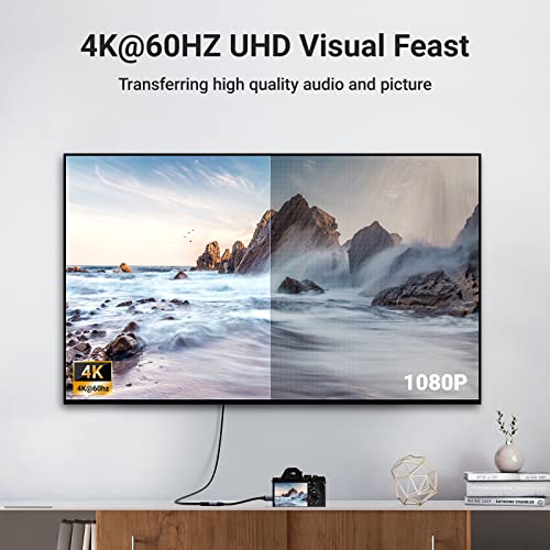 Image of UGREEN Mini HDMI to HDMI Adapter, Aluminum Shell, Braided, 4K 60Hz, HDR, 3D | Compatible with Raspberry Pi Zero 2 W /W, Portable Monitor, DSLR Camera, Camcorder, Graphics Card, Laptop, Projector, Tablet