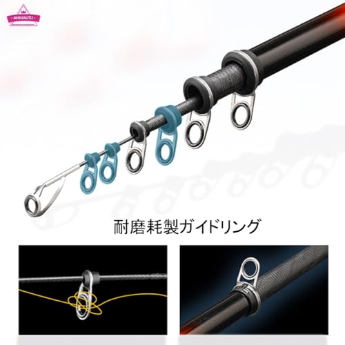    J[{@ےފ Uobh ނ ֗ Œh~ y Lk\ RpNg ϖՐ 3.6m/4.5m/5.4m/6.3m Cޖx W C / h ނ舤D&S