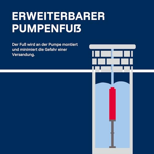 T.I.P. Tiefbrunnenpumpe Edelstahl 5.400l/h sandresistent Brunnen ab Ø10cm integriertes Rückschlagventil 5,3 bar Energiesparend, BigWell 90-53 AUT, 30084