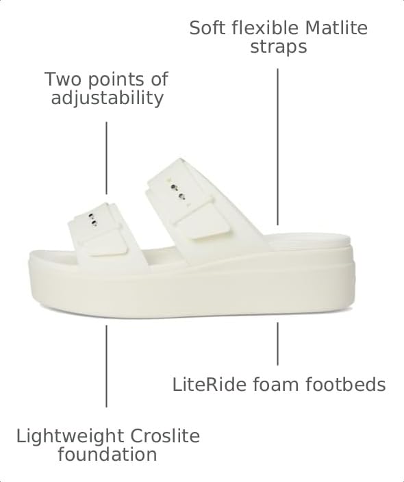 Image of Crocs Women's Brooklyn Buckle Low Wedges
