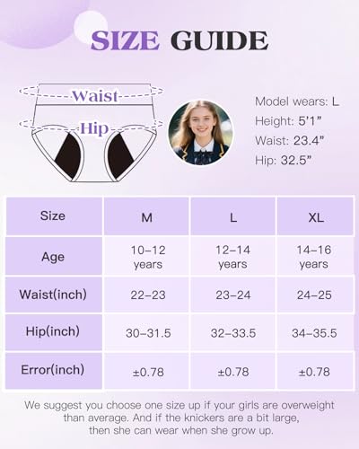 Reviews de Braguitas y pantalones interiores para Niña los preferidos por los clientes. 15 Imagen adicional