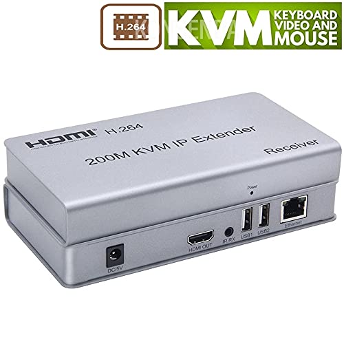 HDMI KVM IP Extender Receiver Unit