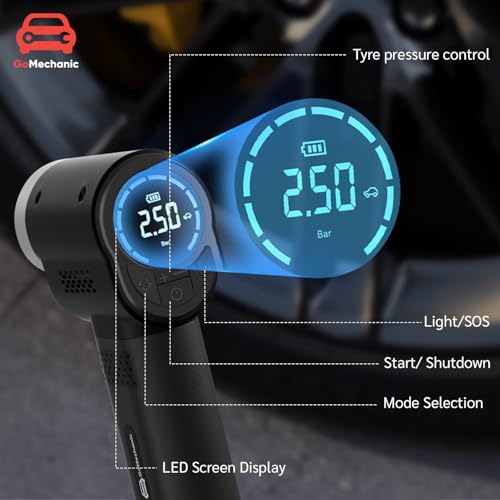 Image of GoMechanic Wireless Tyre Inflator for Car & Bike |150 PSI|2x2000 mAh Rechargeable Battery |Digital Display | LED Light, Type-C Port | With Puncture RepairKit & Multiple Nozzles | Tyre Pressure Monitor