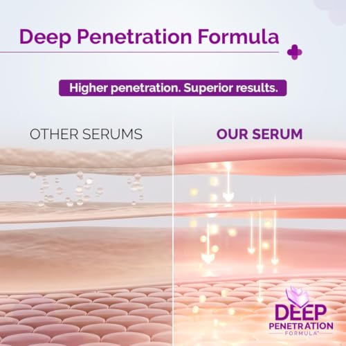 The Derma Co 2% Salicylic Acid Face Serum 10 ml - Image 6