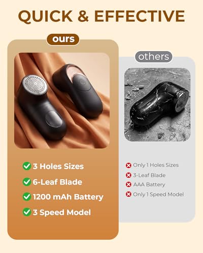 Lint Remover, Bobble Remover for Clothes, Rechargeable Fabric Shaver with LED Display & 3 Speeds, Effectively Sweater Defuzzer Remove Fluff, Lint, and Bobbles, Black, 1 pcs - Image 3
