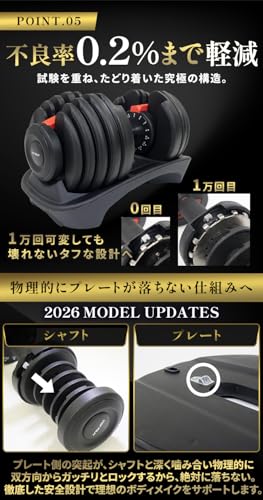 【JAPAN BRAND】 TOP FILM ダンベル 可変式 可変式ダンベル 24kg 40kg 【信頼、実績。】 11枚目