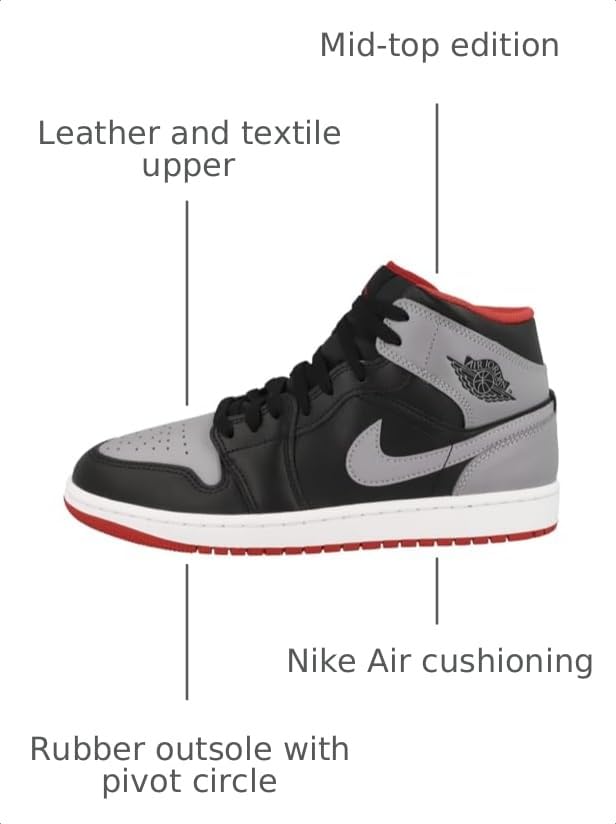 Image of Nike Men's Air Jordan 1 Mid Sneaker