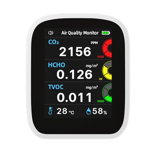 Cymtkbr Indoor Air Quality Monitor, 5 in 1 Professional & Accurate CO2, TVOC, HCHO, Humidity& Temperature Detector for Tent Camping Home Office School Car
