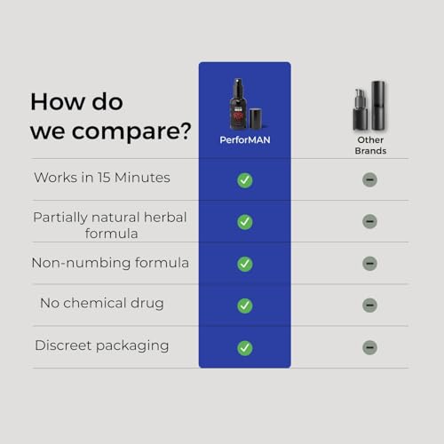 Vivapee Desensitizing Delay Spray