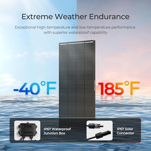 Renogy 200 Watt Solar Panel ShadowFlux Anti-Shading, 25% High-Efficiency - image 7