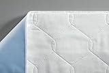 SUPRIMA